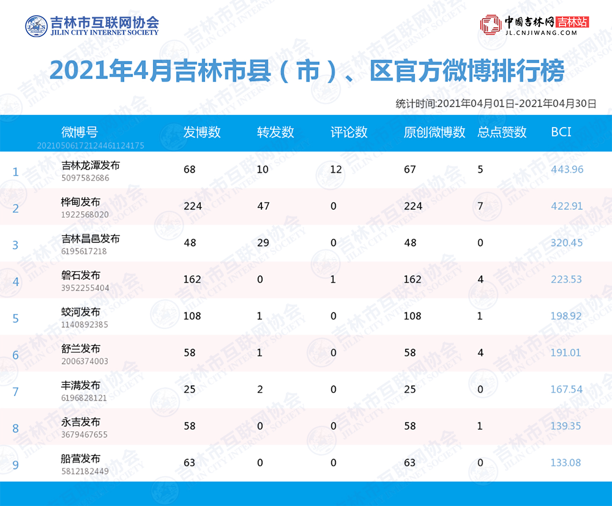 微信图片_202105191130303.jpg 微信图片_202105191130303.jpg