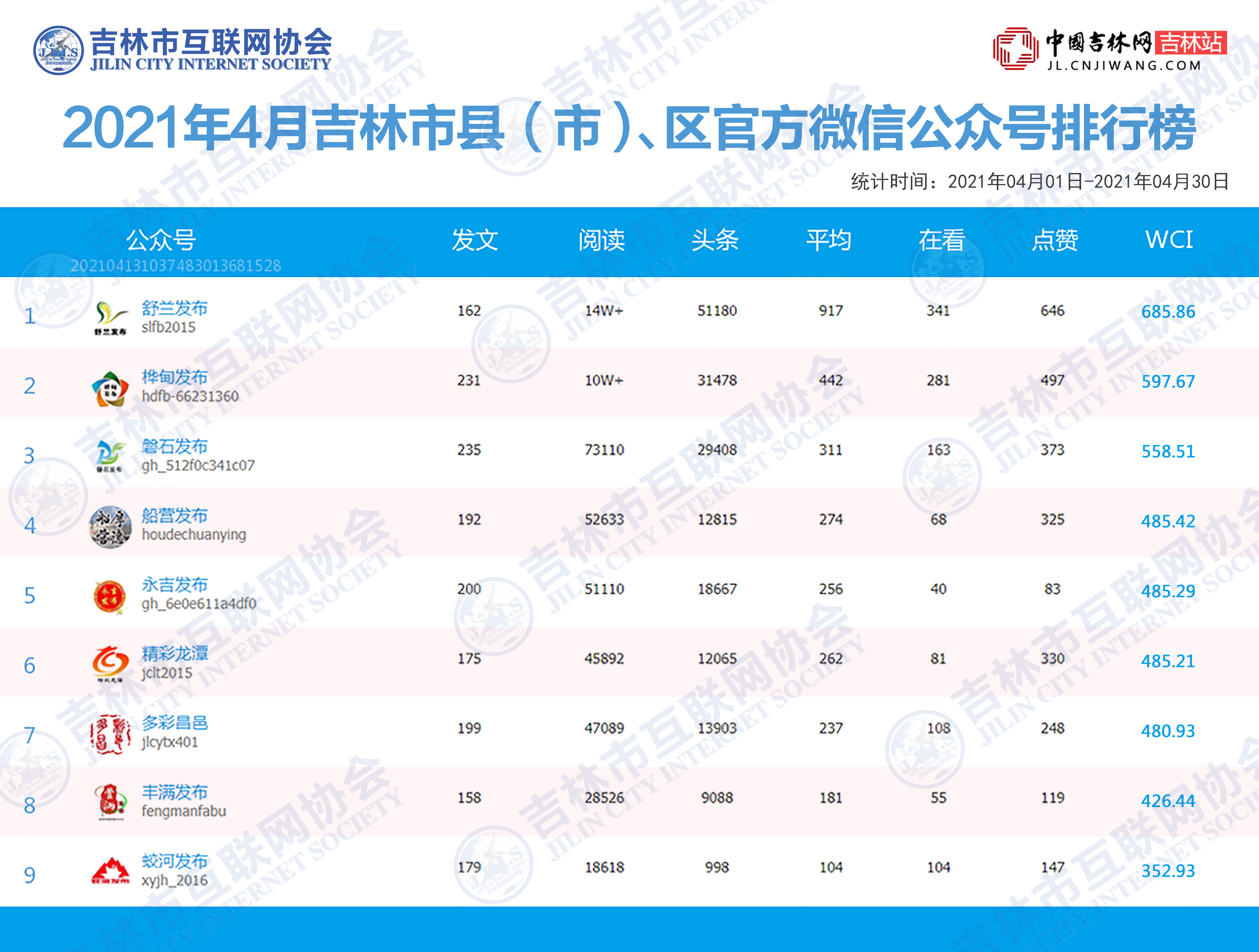 微信图片_202105191130301.jpg 微信图片_202105191130301.jpg